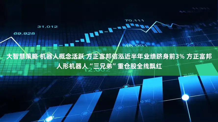 大智慧策略 机器人概念活跃 方正富邦信泓近半年业绩跻身前3% 方正富邦人形机器人“三兄弟”重仓股全线飘红