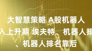 大智慧策略 A股机器人公司迈入上升期 埃夫特、机器人排名靠后